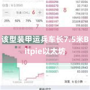 该型装甲运兵车长7.5米Bitpie以太坊