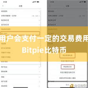 用户会支付一定的交易费用Bitpie比特币