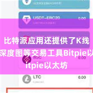 比特派应用还提供了K线图和深度图等交易工具Bitpie以太坊